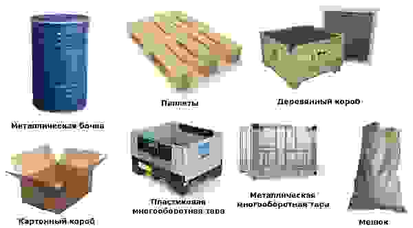 Тара для перевозки грузов в Щекино